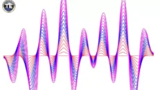 Energy Harvesting Using The Power of Colored Noise
