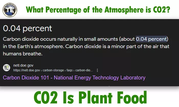 CO2 is plant food